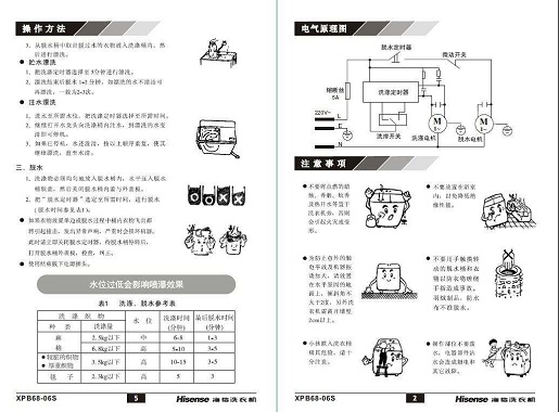 說明書翻譯價格是多少？按照什么標(biāo)準(zhǔn)來收費？