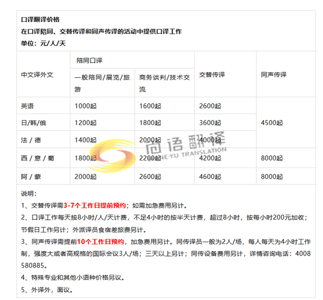 同聲傳譯收費標(biāo)準(zhǔn)：同傳一天多少錢？